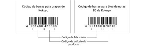 Ean｜conceptos Básicos De Códigos De Barras｜información Y Consejos Sobre Códigos De Barras Y