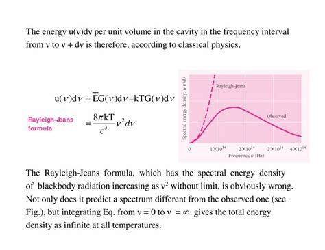 Rayleigh Wave Equation