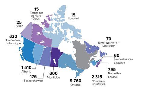 Rapport Annuel Au Parlement Sur Limmigration 2023 Canada Ca