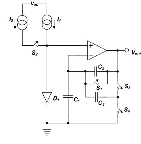 Figure 1 From Switched Capacitor Bandgap Voltage Reference For Sub 1 V