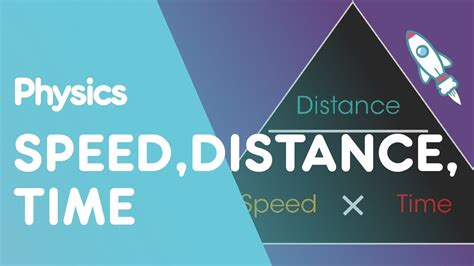 Grade 8 A Speed Distance Time Part 1 22 April 2020 Lessons Blendspace