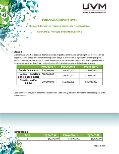 Actividad 6 Finanzas CORP FINANZAS CORPORATIVAS UNIDAD 6 FUENTES DE