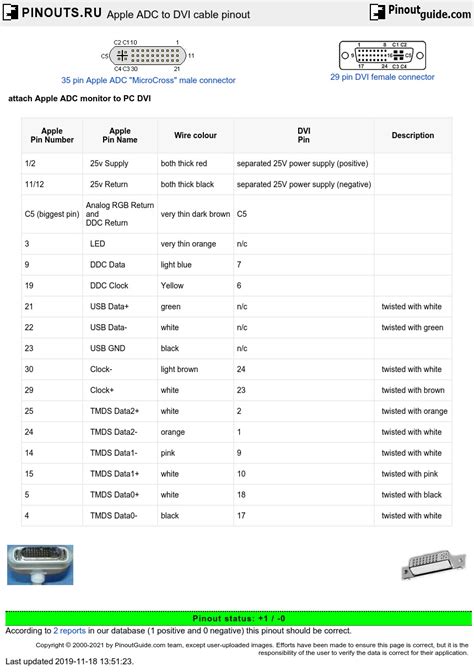 [DIAGRAM] Digital Dvi Pinout Diagram - MYDIAGRAM.ONLINE