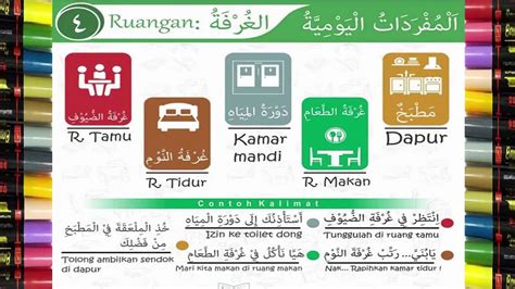 KOSAKATA BAHASA ARAB HARIAN 2 AL MUFRODAT YAUMIYAH RUANGAN AL