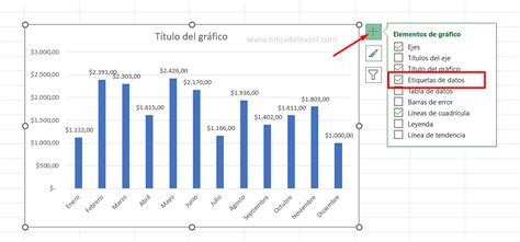 Etiquetas De Datos Verticales En Excel Aprende A Incluir Ninja Del Excel