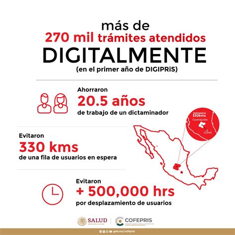 Cofepris Consolida Transformaci N Digital En Primera Mitad De