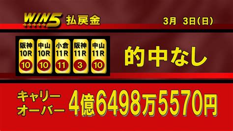 Umabi On Twitter 今週のwin5は的中なし！ 先週に引き続き大荒れとなっていたwin5。結果は的中者なしのキャリーオーバー。来週も楽しみだね！ うまび Win5