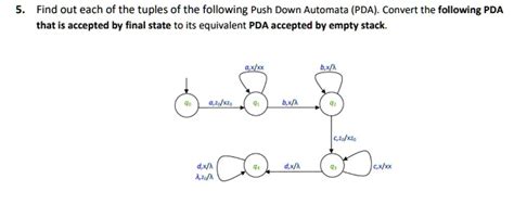 Solved Find Out Each Of The Tuples Of The Following Push Down Automata