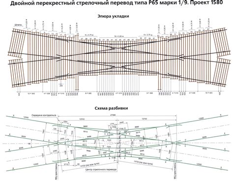 Назначение, виды и конструкция стрелочных переводов