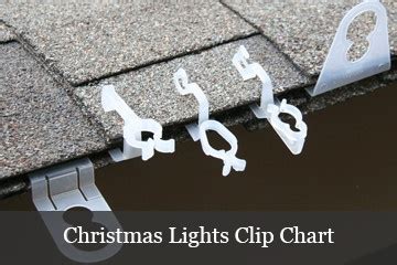 Christmas Light Clips For Tile Roofs Christmas Sweaters