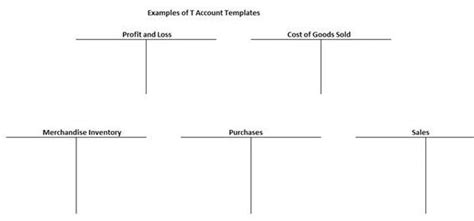 Printable Blank T Accounts Template - Printable Templates Free