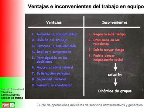 Readygo Ventajas E Inconvenientes Del Trabajo En Equipo Hot Sex Picture