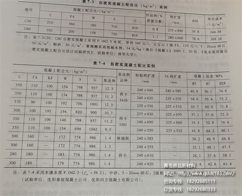 自密实混凝土配合比设计实例青岛鼎昌新材料