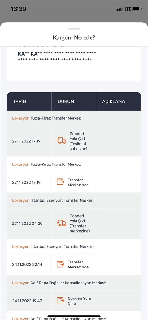 Trendyol Express Tuzla Kiraz Ubesi Discount Dakora Co