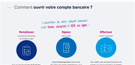 Ouvrir Un Compte Boursorama Banque Conditions Offres Etapes