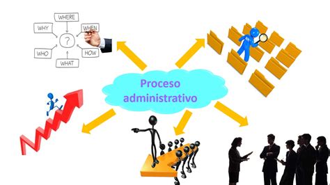 Diagrama De Flujo De Las Etapas Del Control Administrativo D