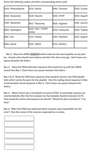 Answered: Given the following codons and their corresponding amino acids: UUU- Phenylalanine GAA ...