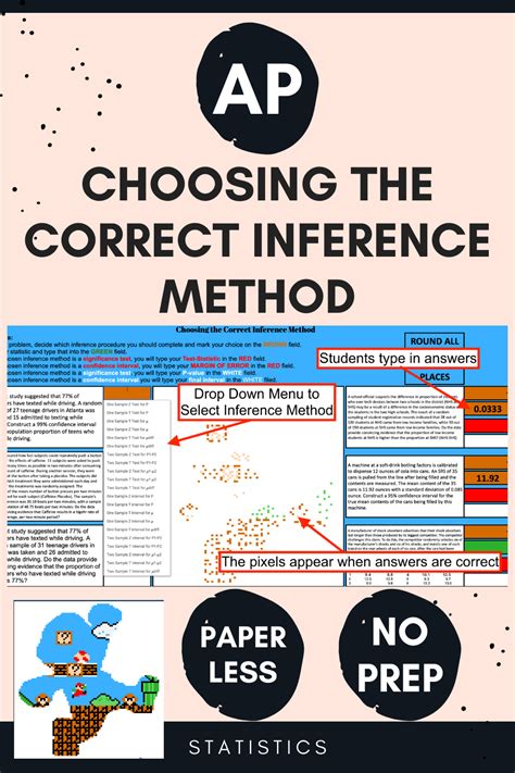 Ap Statistics Inference Flow Chart