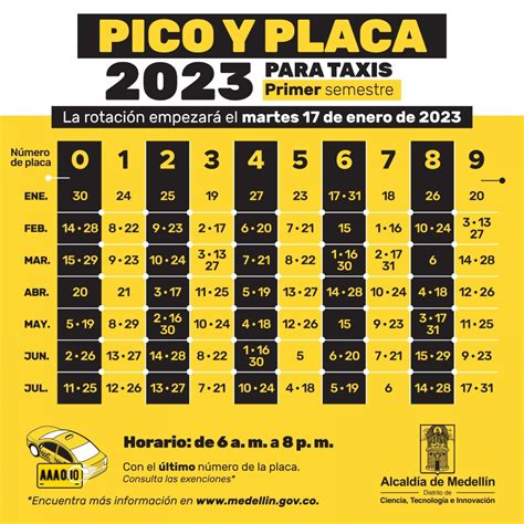 Pico Y Placa Para Taxis I 2023 Tax Individual