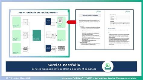 Service Portfolio Template Yasm Service Management Wiki