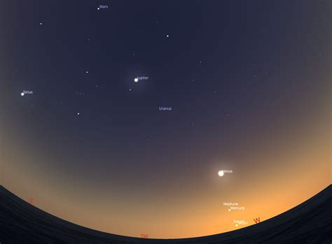 Alignment of planets will soon change what is the zodiac of May 36