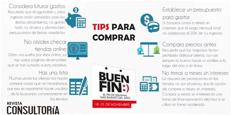 Tips Para Comprar En Este Buen Fin Revista Consultoría