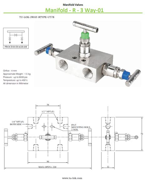 High Pressure Manifold Valve And Psi Valves