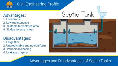 Septic Tank Design Consideration And Example — Civil Engineering Profile