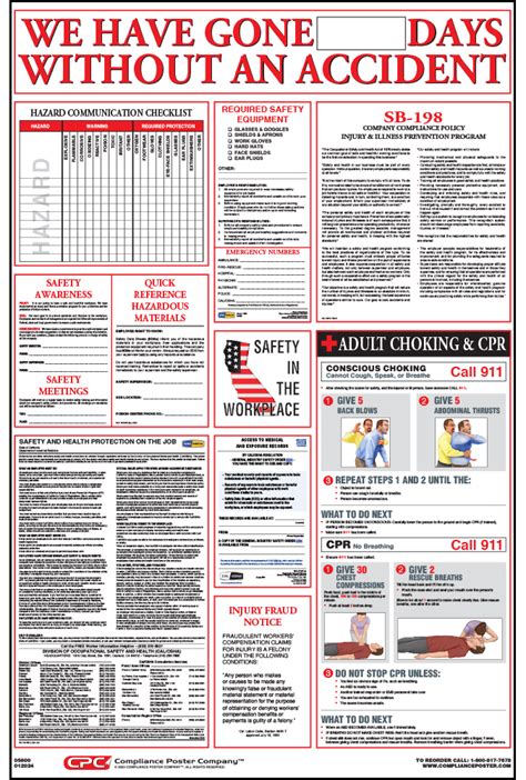 Osha Safety Posters