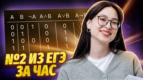 Задание №2 из ЕГЭ по информатике | Информатика ЕГЭ для 10 класса ...