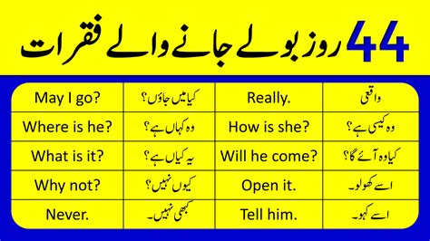 Short English Sentences With Urdu Translation