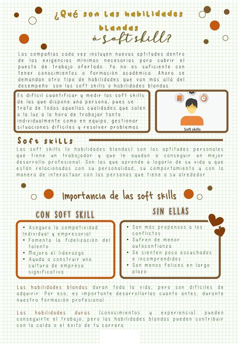 Solution Uv Infografia Habilidades Blandas O Soft Skill Studypool