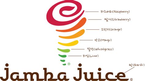 Jamba Juice