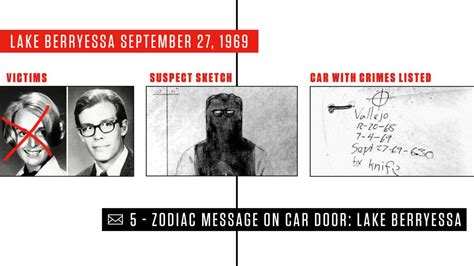 Unraveling The Mystery Why Did The Zodiac Killer Kill