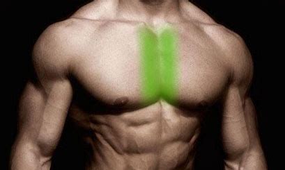 Best Inner Chest Exercises? (How To Build Inner Pecs)