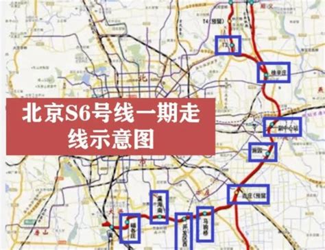 京唐城际和副中心s1线“合并“北三县年底“通地铁“2027年s6号线通亦庄房产资讯房天下