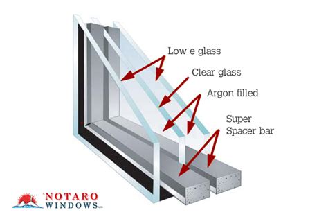 Triple Glazing And Glazed Windows In Somerset