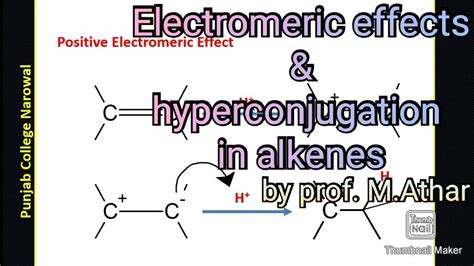 Electromeric Effects And Hypyerconjugation In Alkenes The Basic