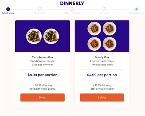 Dinnerly Review Super Cheap But Is It Any Good Food For Net