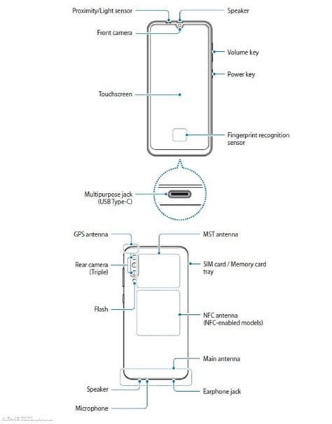 Samsung Galaxy A50 Benutzerhandbuch Zeigt Design Und Spezifikationen