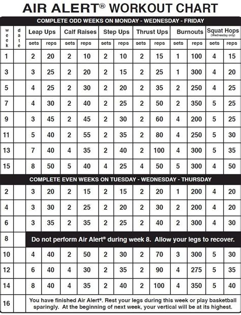 Vertical Jump Workout Chart Eoua Blog