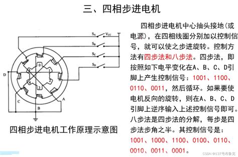 Motor Stepper Csdn