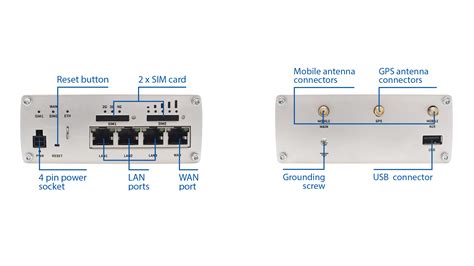 Teltonika RUTx09 CAT6 LTE Router Dual SIM GPS Industrieel MCS