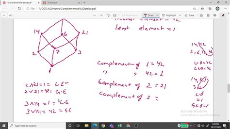 Complemented Lattice And Distributive Lattice YouTube