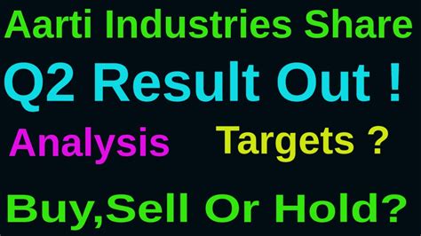 Aarti Industries Share Review Aarti Industries Share Latest News Aarti