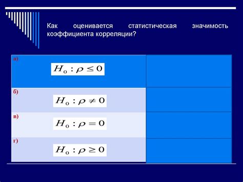 Лекция 7. Корреляционный анализ - презентация онлайн