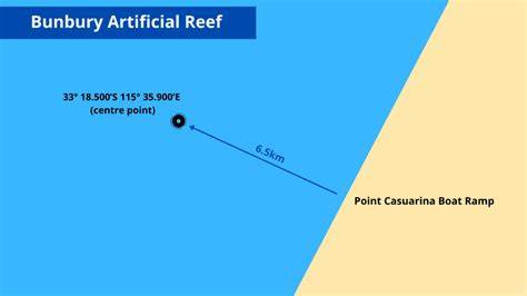 Bunbury Artificial Reef Western Australia Gps Coordinates And Map