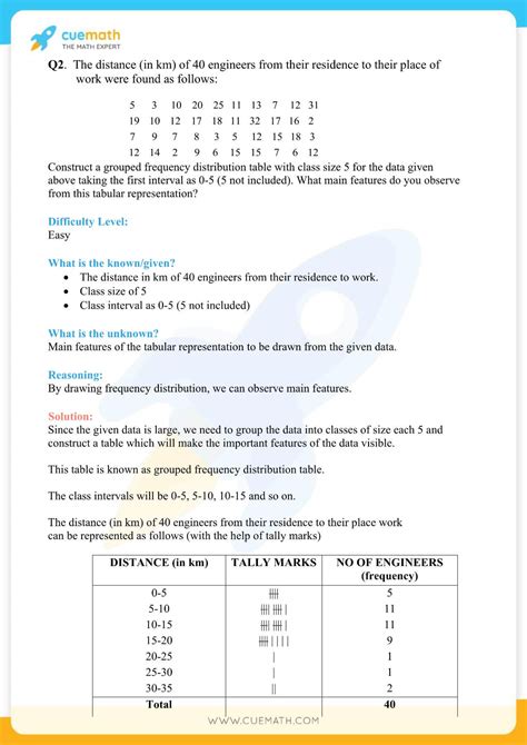 NCERT Solutions Class 9 Maths Chapter 14 Statistics Access Free PDF