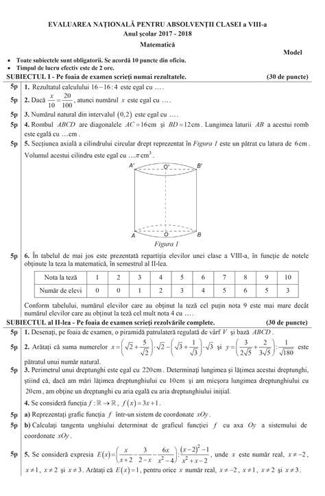 Evaluare Nationala 2018 Programa