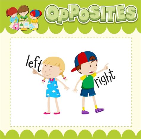 Free Vector Education Word Card Of English Opposites Word